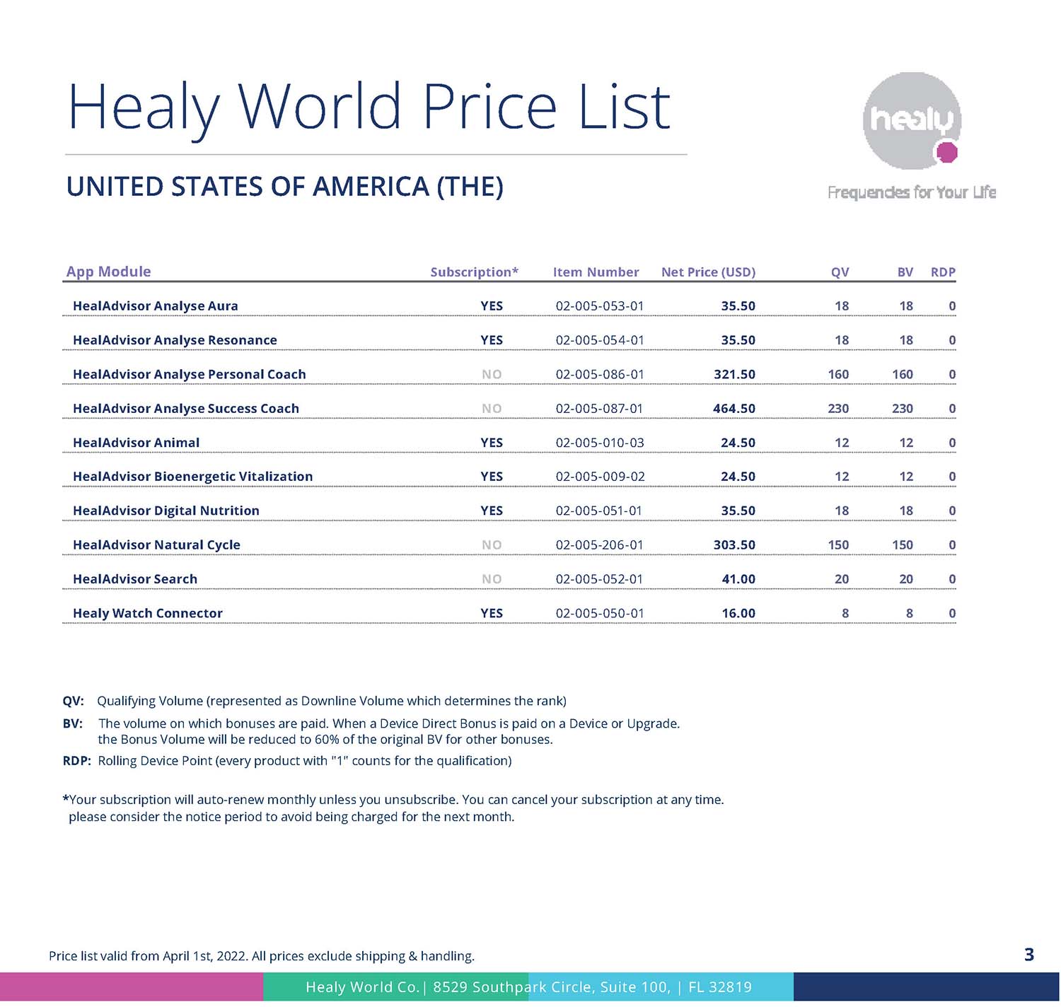 Healy, Deep Cycle H, Edition, Device, Unit, App, Module,  
	  <meta name=